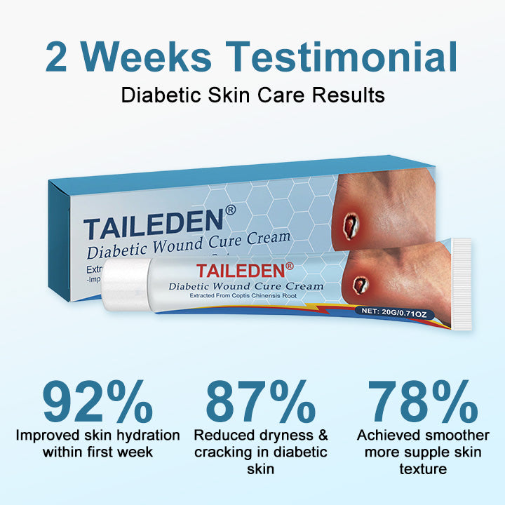 Advanced Diabetic Skin Care – Heal, Protect & Restore with TAILEDEN® VitaGluco