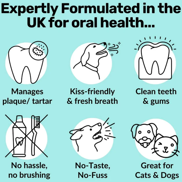 Dental water — daily oral support, no brushing needed