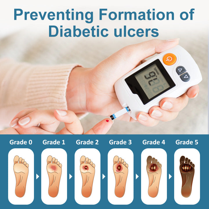 Advanced Diabetic Skin Care – Heal, Protect & Restore with TAILEDEN® VitaGluco