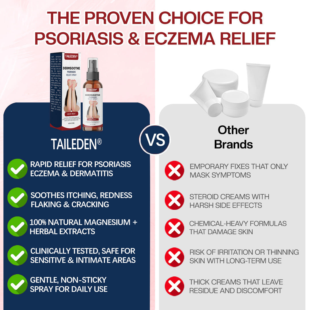 Clearer Skin Starts Here — TAILEDEN® DermSoothe Spray
