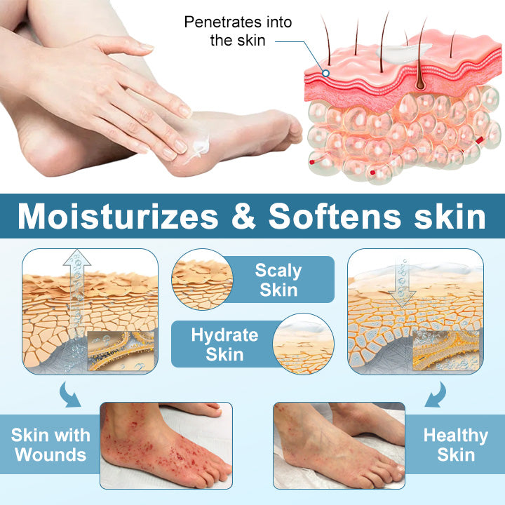 Advanced Diabetic Skin Care – Heal, Protect & Restore with TAILEDEN® VitaGluco