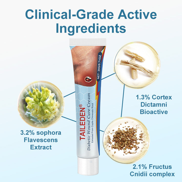 Advanced Diabetic Skin Care – Heal, Protect & Restore with TAILEDEN® VitaGluco