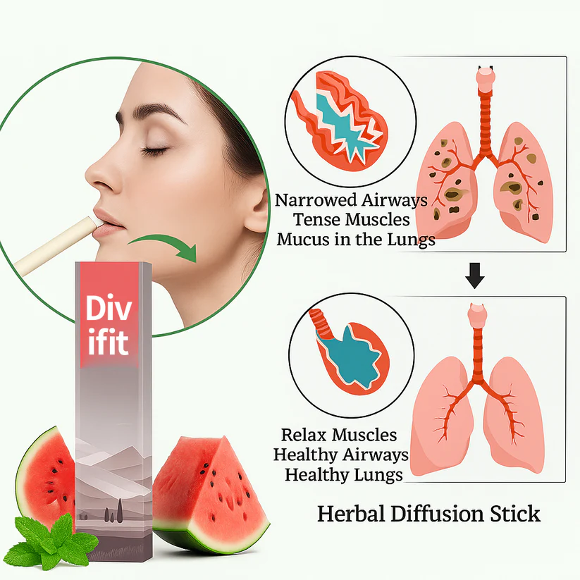 šæFinal 6 Hours: 60% OFF šæLighting up-Free Lung Care & Fresh Breath |Harm-Free&Herbal & Fruit Extracts