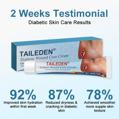Advanced Diabetic Skin Care – Heal, Protect & Restore with TAILEDEN® VitaGluco