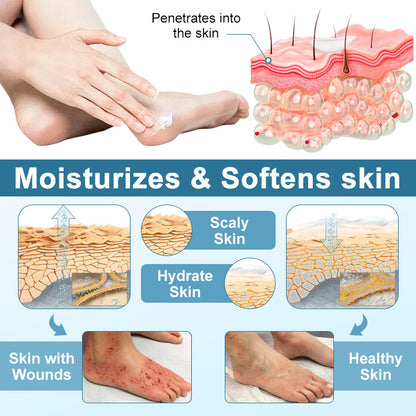 Advanced Diabetic Skin Care – Heal, Protect & Restore with TAILEDEN® VitaGluco